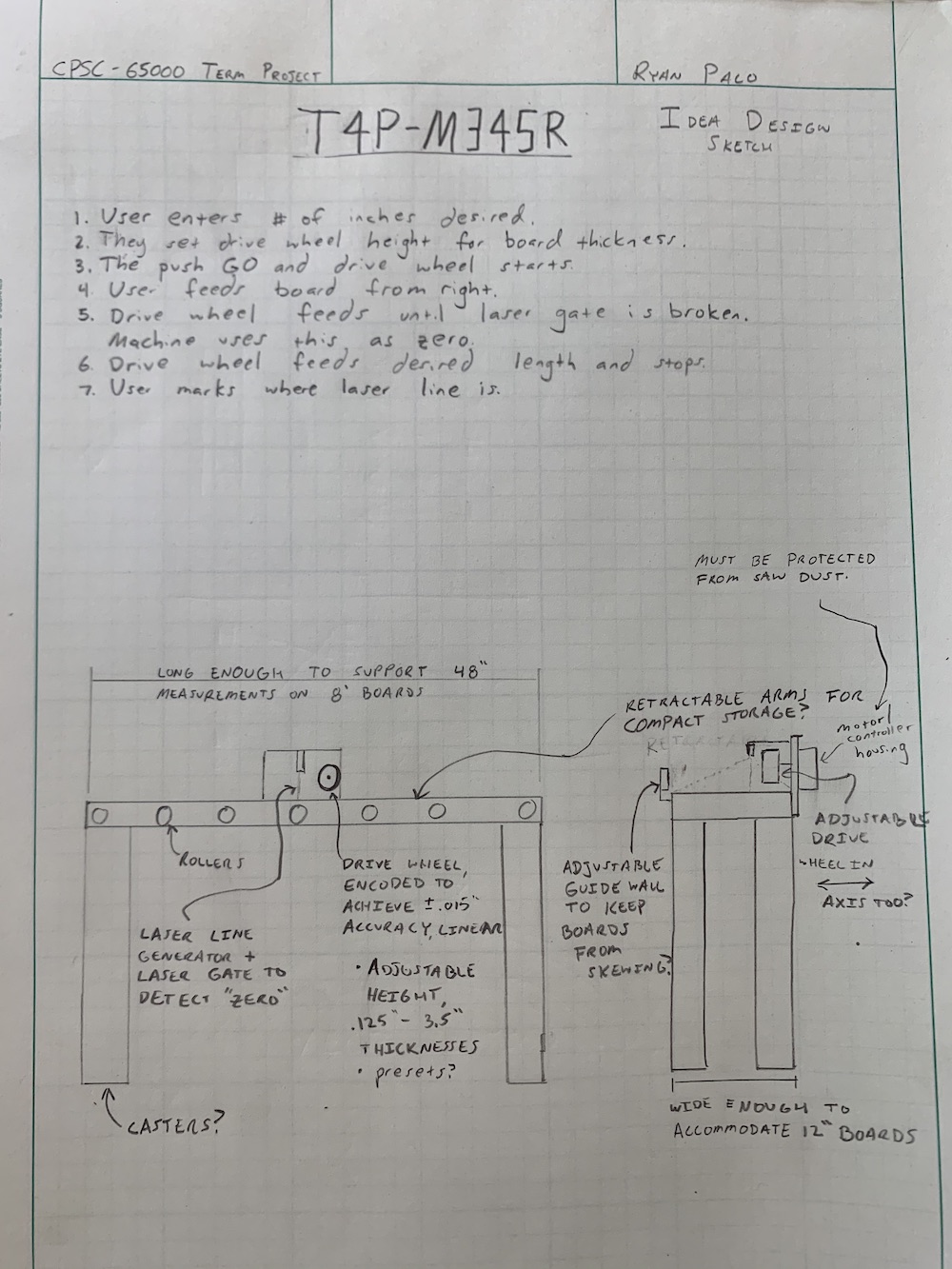 My initial design sketch showing my first thoughts for requirements.